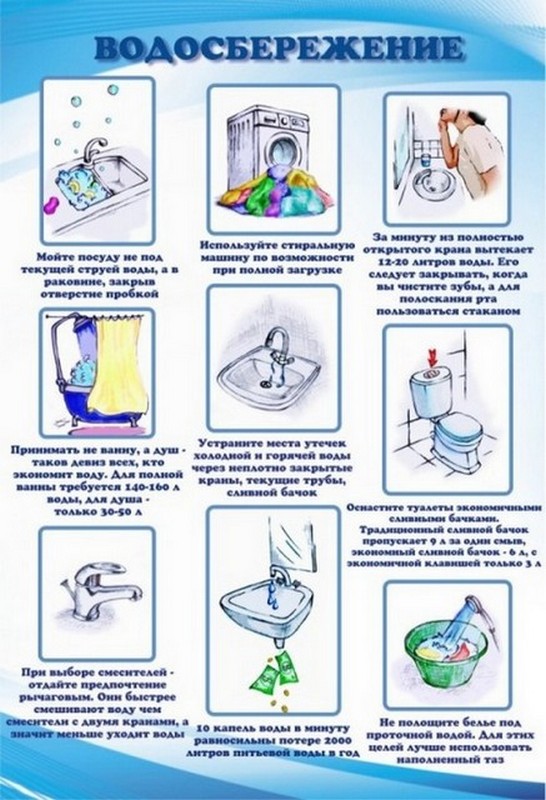 как можно экономить воду