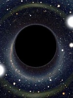 Черная дыра - что это и что будет, если в нее попасть?
