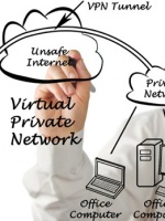 Что такое VPN и для чего он нужен, какой лучше выбрать?