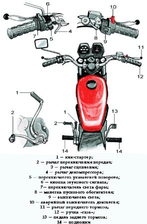 как надо ездить на мотоцикле